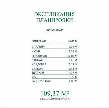 110: 3 комнаты, 110 м², Кок-Жар мкр 12 этаж, Евроремонт — 6