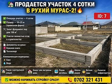 4 соток, Курулуш, Кызыл китеп, Техпаспорт
