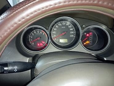 авторынок бишкек фит: Honda Город: 2004 г., 1.3 л, Автомат, Бензин, Седан — 9