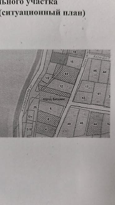 продаётся участок бишкек: 5 соток, Для бизнеса, Красная книга, Договор купли-продажи — 7