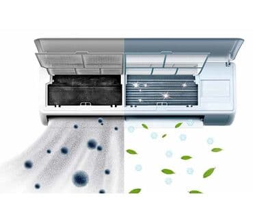 защита от кондиционера бишкек: Климат сервис -911" — 3