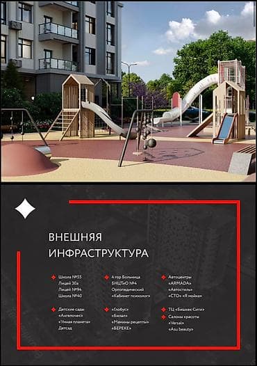 2 комнаты, 85 м², Пишпек Элитка, 12 этаж, ПСО (под самоотделку) — 6