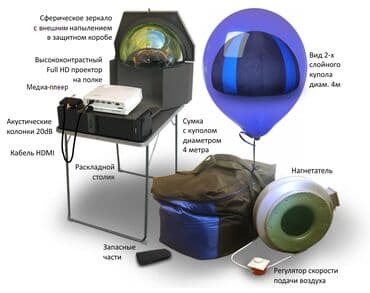 Мобильный планетарий как бизнес Доход 190 000 сом в месяц Вложения: от