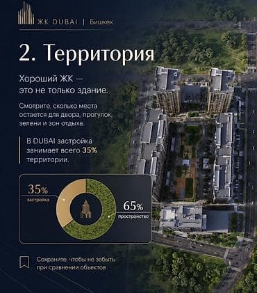 Квартиры: 2 комнаты, 82 м², Южная Магистраль Элитка, 10 этаж, ПСО (под самоотделку) — 3