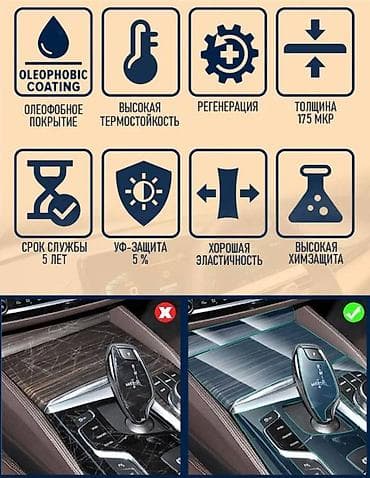 l9: Комплект защитной пленки Li Xiang L9 Как и любая глянцевая — 3