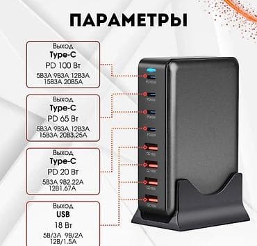 gt2 pro: Сетевая зарядная станция GaN PRO Desktop Fast Charger Купить в Бишкеке — 5
