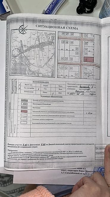 кара ой гостиница: 8 соток, Для строительства, Красная книга, Договор купли-продажи — 2