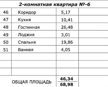 атако: 2 комнаты, 69 м², Элитка — 10