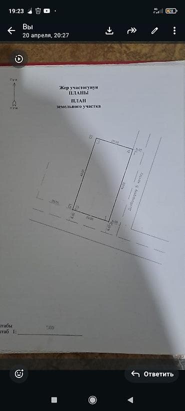 земельные участки кок жар: 8 соток, Для строительства, Красная книга — 2