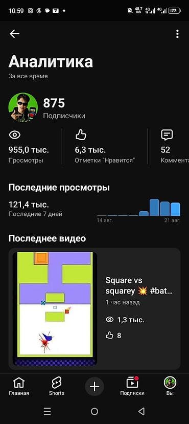 телефон редми 10 с: YouTube-канал с 955 000+ просмотров 🔥 Продаю YouTube-канал с хорошими — 1