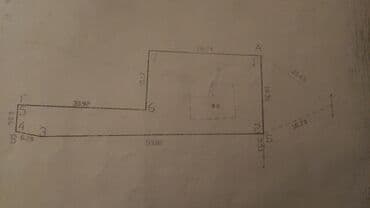 ош земельный дом: 8 соток, Для строительства, Красная книга — 2