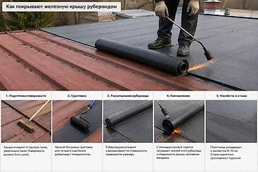 черный скотч: Наплавляемая рулонная гидроизоляция (битумно-полимерная кровля) — 1