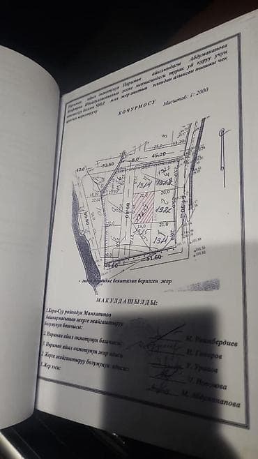 hata kg: 10 соток, Красная книга, Тех паспорт — 3