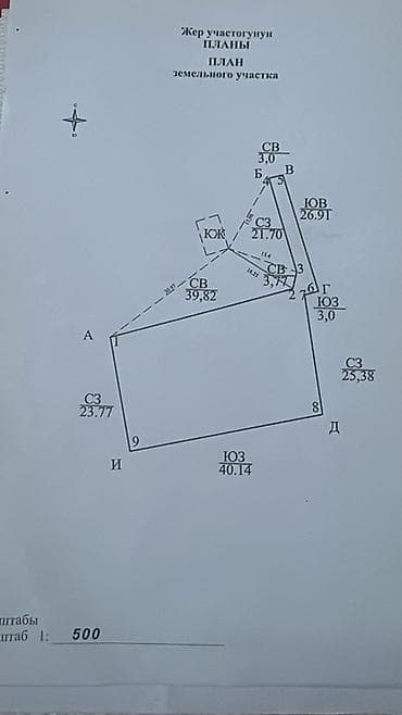 12 соток, Для сельского хозяйства, Красная книга at lalafo.kg 12 соток, Для сельского хозяйства, Красная книга