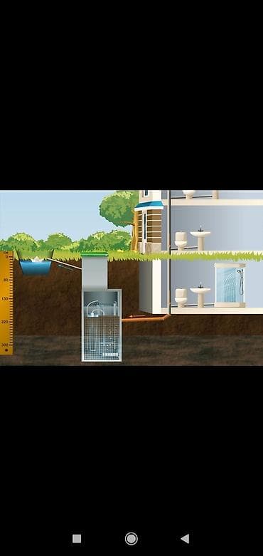 Бетонные работы: Ремонт сантехники Больше 6 лет опыта — 4