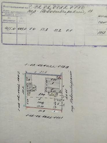 Земельные участки: 4 соток, Для бизнеса, Красная книга, Тех паспорт — 2