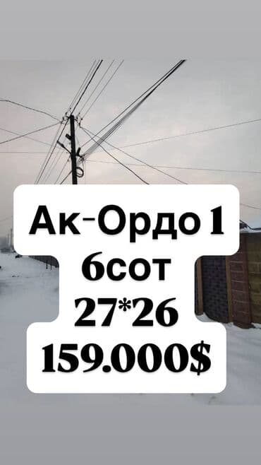 Недвижимость: 6 соток, Для строительства, Красная книга, Тех паспорт — 1