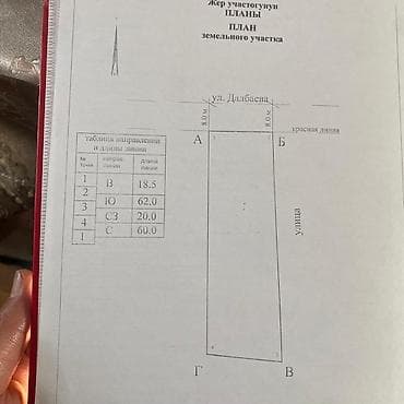 куплю участок пишпек: 12 соток, Для строительства — 2