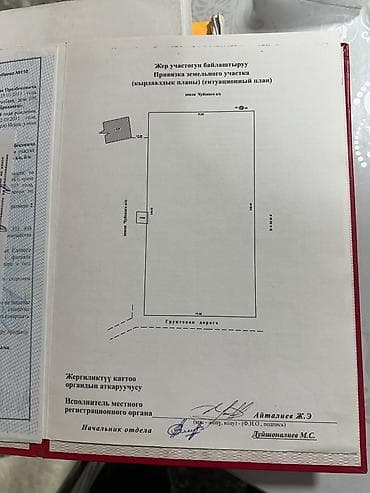 город бишкек село ленинское продажа участков: 1 соток, Для бизнеса, Красная книга — 9