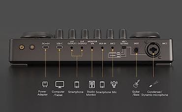samsung a21: Студийный, Без усилителя, Разъем: XLR, Есть эквалайзер — 3