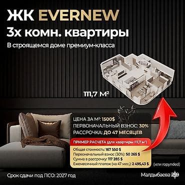 цены в новостройках: ЖК EVERNEW — квартиры в строящемся доме премиум‑класса Варианты — 3