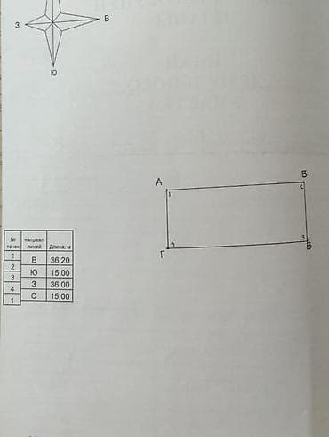 Двери на заказ: Продаю земельны участок адрес - Курманджан-Датка,пересекает ул,Жибек — 1