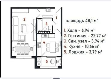 48: 1 комната, 48 м², 7 этаж — 6
