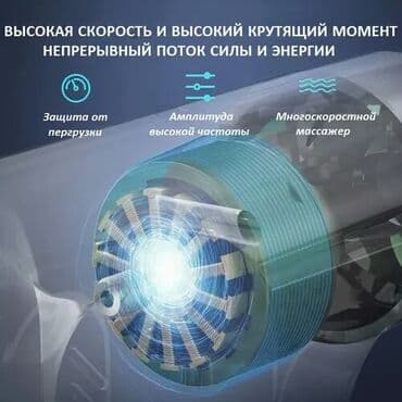 тель: Массажер Перкуссионный пистолет, Все тело, Новый — 4