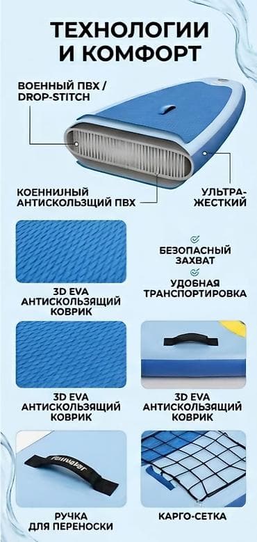 лотка для рыбалки: Лодка, ПВХ — 2