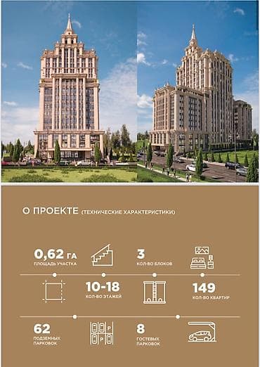 Кыймылсыз мүлк: 3 бөлмө, 74 м², Алтын чарчы Элитка, 14 кабат, ПСО (өз алдынча бүтүрүү) — 5