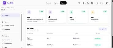 цех заказчик: Веб-сайты, Лендинг страницы | Разработка — 3