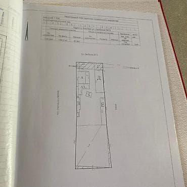 участок в балыкчи: 12 соток, Для строительства — 1