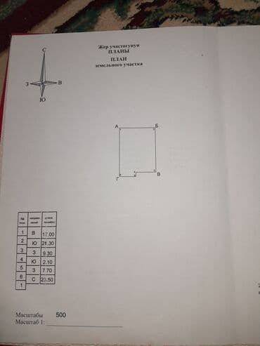 дом жалал абаде: Дом, 60 м², 4 комнаты, Собственник, Косметический ремонт — 6