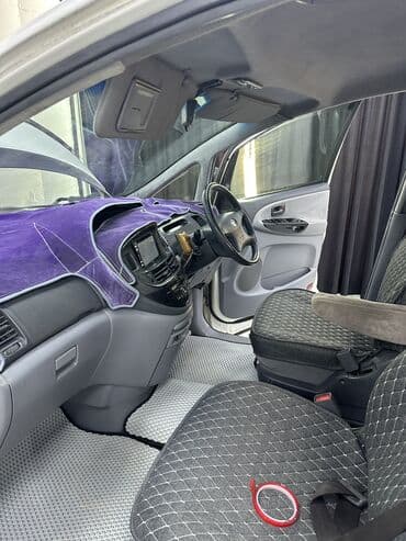 круиз контроль тойота: Toyota Estima: 2001 г., 3 л, Автомат, Бензин — 10