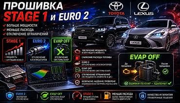 Профессиональная чип‑настройка для Toyota и Lexus: Stage 1, Euro 2 и