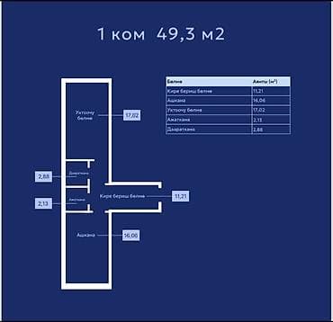 49: 1 комната, 49 м², Пригородное с. Элитка, 6 этаж, ПСО (под самоотделку) — 1