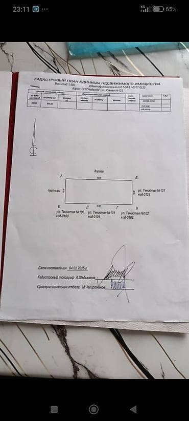 Земельные участки: 6 соток, Для строительства, Красная книга — 1