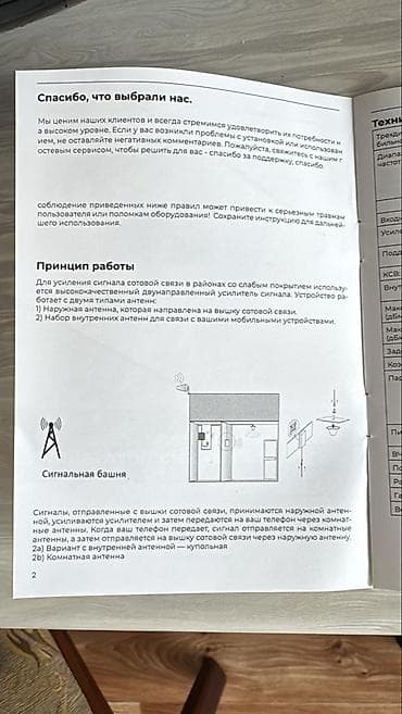 купить усилитель сотовой связи: Набор для усиления сотовой связи и мобильного интернета SUNQAR — 7