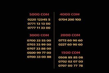 0220 1-2-3-4-5 5-5000сом 0771 13 13 00 - 5000сом 0777 11 33 00 -