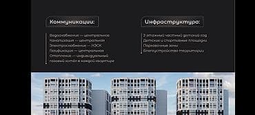рассрочка от застройщика: ЖК с закрытой дворовой территорией из 11 блоков - Современный — 9