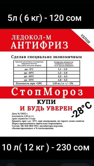 самые красивые картины современных художников: Праймер, грунтовка, покрытие для стен и потолков. Премиум класса — 3