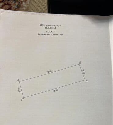 купить участок в бишкеке недорого: 8 соток, Для строительства, Красная книга — 3