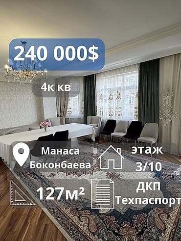 4 комнаты, 127 м², Элитка, 3 этаж, Евроремонт