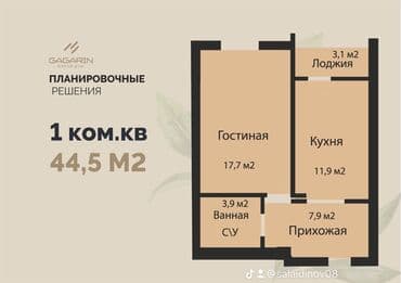 хочу купить дом: 1 комната, 45 м², Элитка, 6 этаж, ПСО (под самоотделку) — 1
