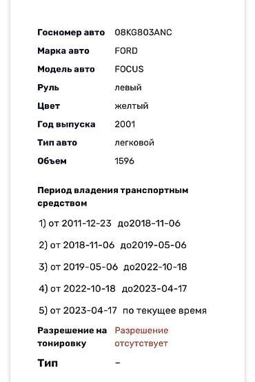 hyundai elantra авто: Ford Focus: 2001 г., 1.6 л, Механика, Бензин, Универсал — 8