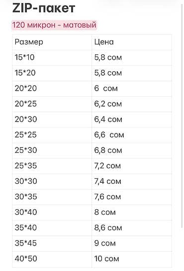 Корзины: Полиэтиленовый Пакет, Новый — 4