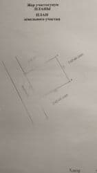 дом на иссык куле купить: 5 соток, Для бизнеса, Красная книга — 4