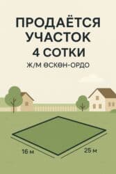 продаю дом ак ордо 1: 4 соток, Для бизнеса, Красная книга, Тех паспорт, Договор купли-продажи — 1