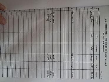 Жер участогун сатып алам: 6 соток, Кызыл китеп — 2