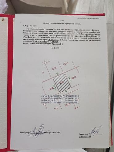 уч: 430 соток, Курулуш, Кызыл китеп — 8